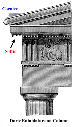 Doric Order Entablature